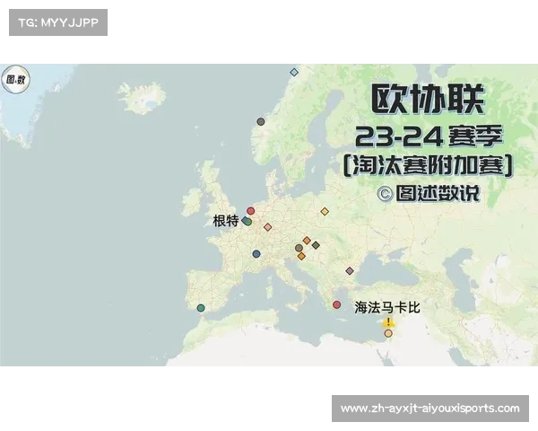 欧冠淘汰队进入欧联赛制详解:规则变化与影响分析 欧冠淘汰队进入欧联赛制详解:规则变化与影响分析