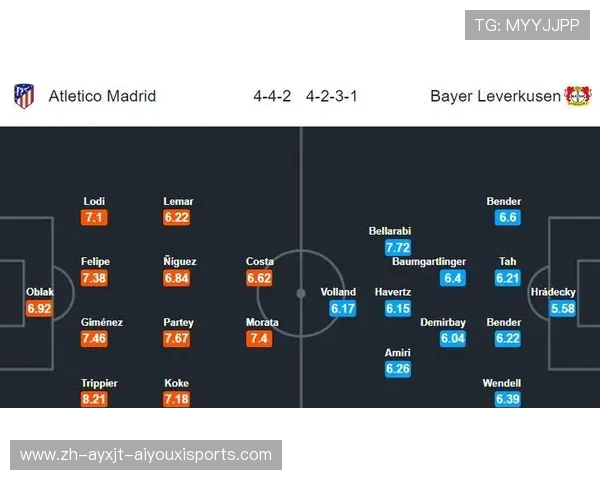 欧冠赛事海外直播资源汇总与观看指南