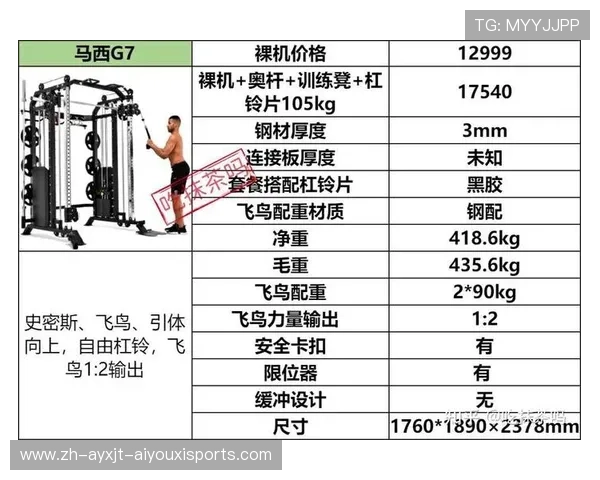 综合训练型健身器材适合哪些健身目标